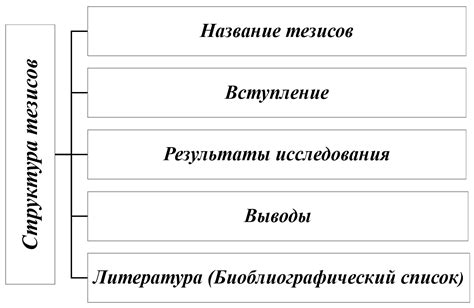 Что сказал Deutsche Post: ключевые тезисы телефонной конференции по итогам 4-го квартала
