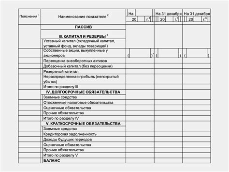 Ежедневные и ежемесячные отчеты на производстве: что включить