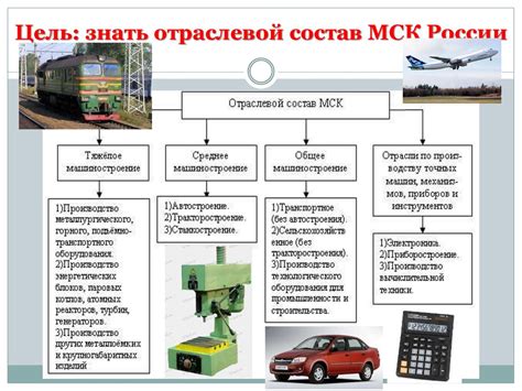 Импортозависимость горного машиностроения России в 2025: цифры и реальные ограничения