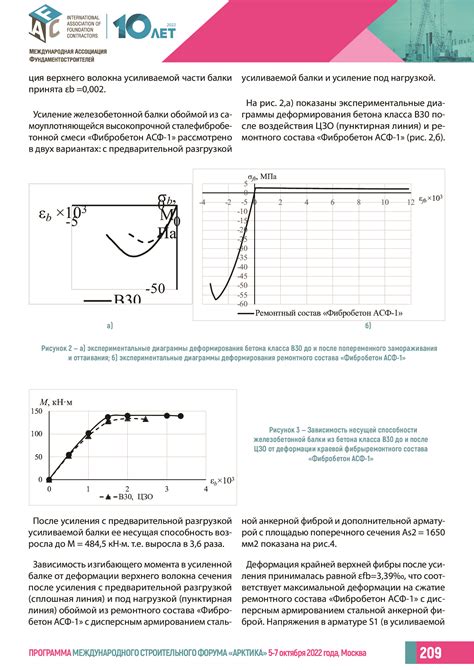 Инновация из университета: как фибробетон меняет машиностроение
