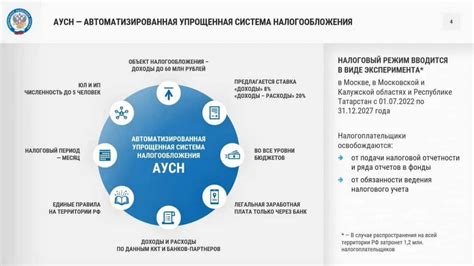 Как вести отчетность ООО на АУСН в 2026 году, если в штате только директор без оплаты