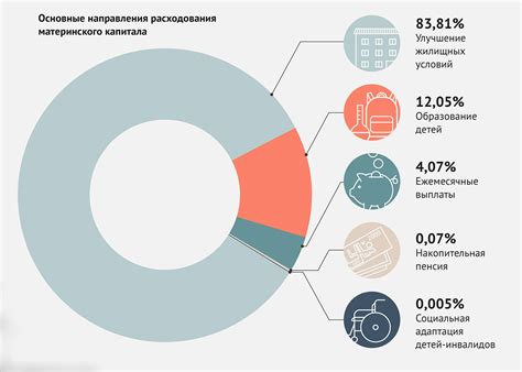 Куда направляют капитал крупные инвесторы: итоги отчетов хедж-фондов за IV квартал