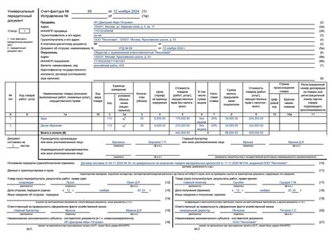 Новый документ обязателен для сдачи годовой отчетности — что изменилось