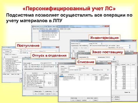 Полный персонифицированный учет и отчетность - формы и образцы с 2026 года