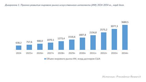Революция в машиностроении: казахстанская разработка, которая обещает изменить отрасль