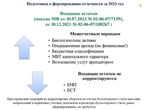 Срочно для бизнеса: волгоградским компаниям напомнили о сдаче годовой отчетности