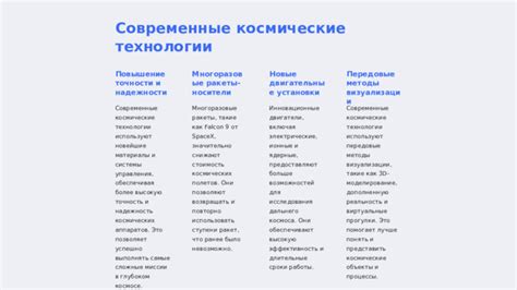 За кулисами космоса: материалы НГТУ, которые обеспечивают безопасность космонавтов